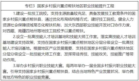 梅州市梅江区人力资源和社会保障局(图3)