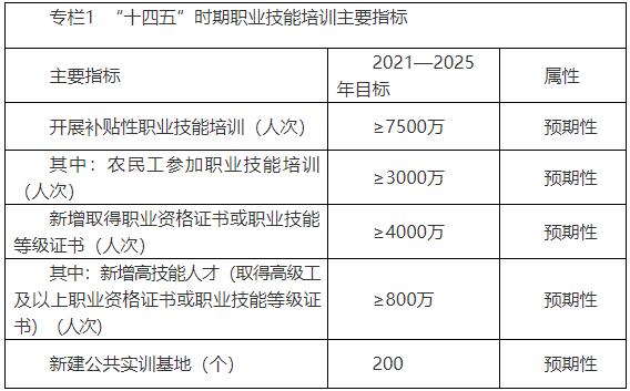 梅州市梅江区人力资源和社会保障局(图1)