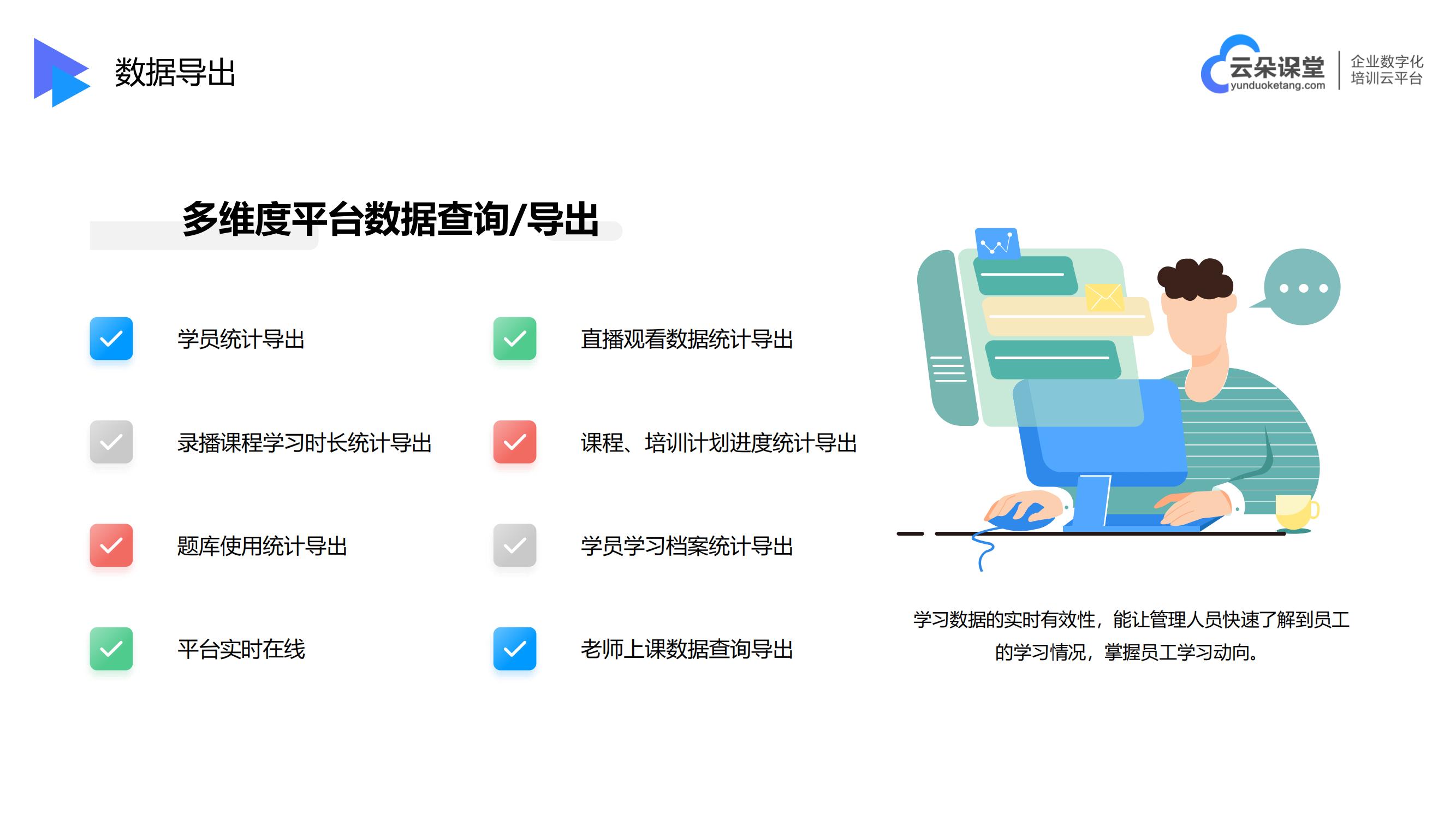 员工线上培训平台在线教学培训平台云朵课堂(图5)