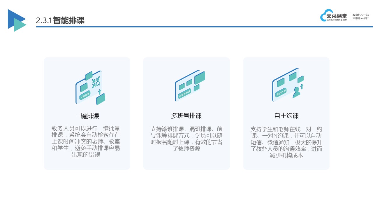 员工线上培训平台在线教学培训平台云朵课堂(图6)