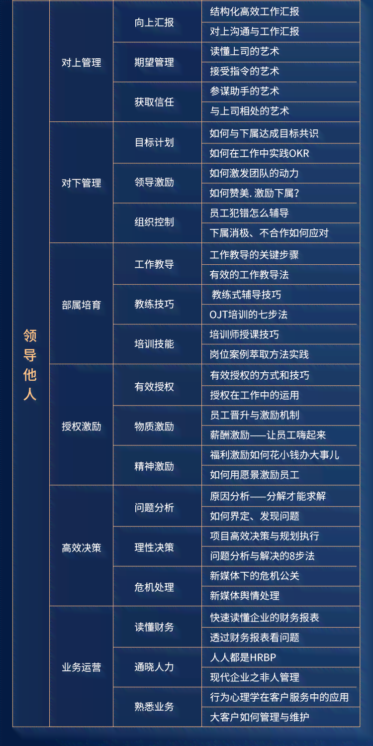 南各类专业培训班汇总：热门课程报名指南新利体育网址与全方位培训服务介绍(图1)