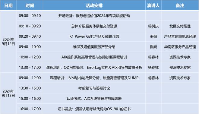 2024浪潮K1 Power专业培训走进蓉城 授人以渔根除运维难题新利体育平台(图1)