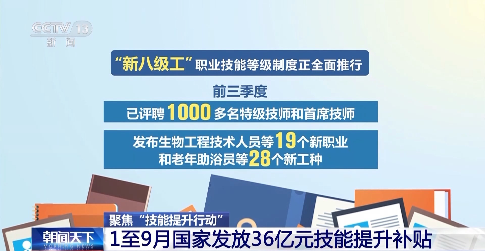 新利体育网址持续提升从业人员技能水平 职业技能培训为就业插上“翅膀”(图1)